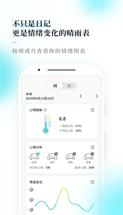 moo日记解锁专业版