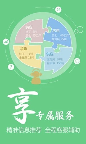 中药材天地网无会员
