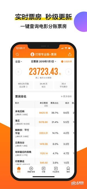 灯塔专业版 ios版
