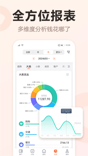 挖财记账无会员
