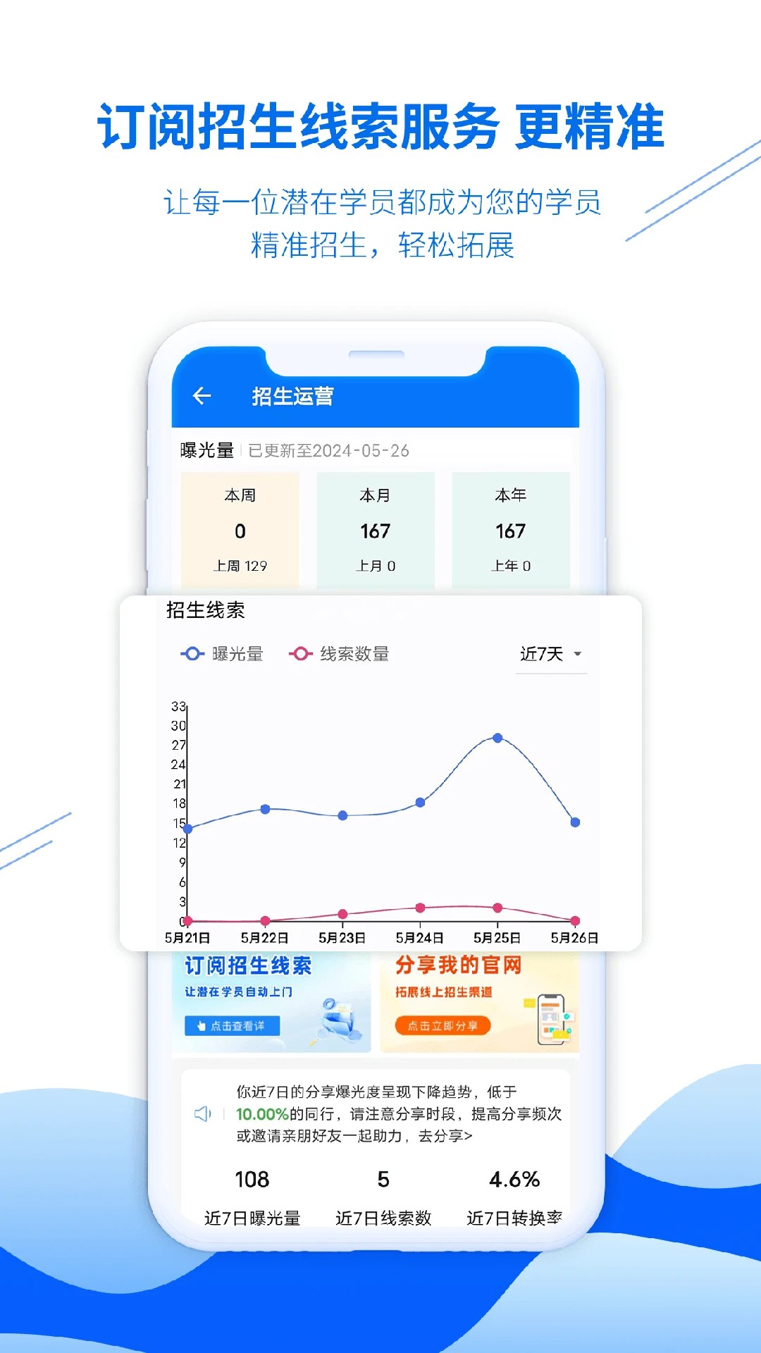 博软驾培教练会员免登录