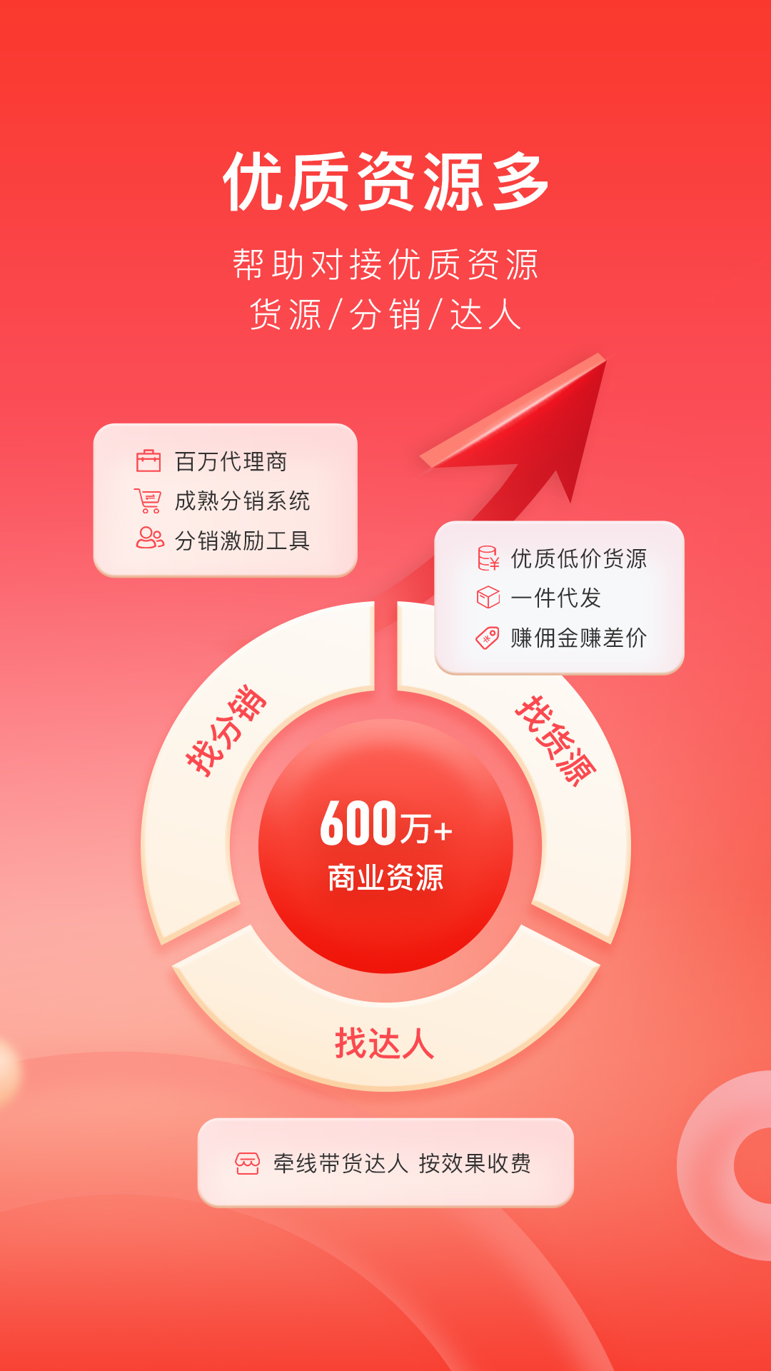 有赞微商城 ios版