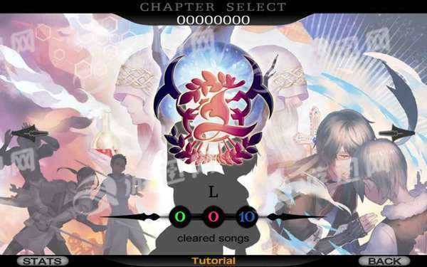Cytus