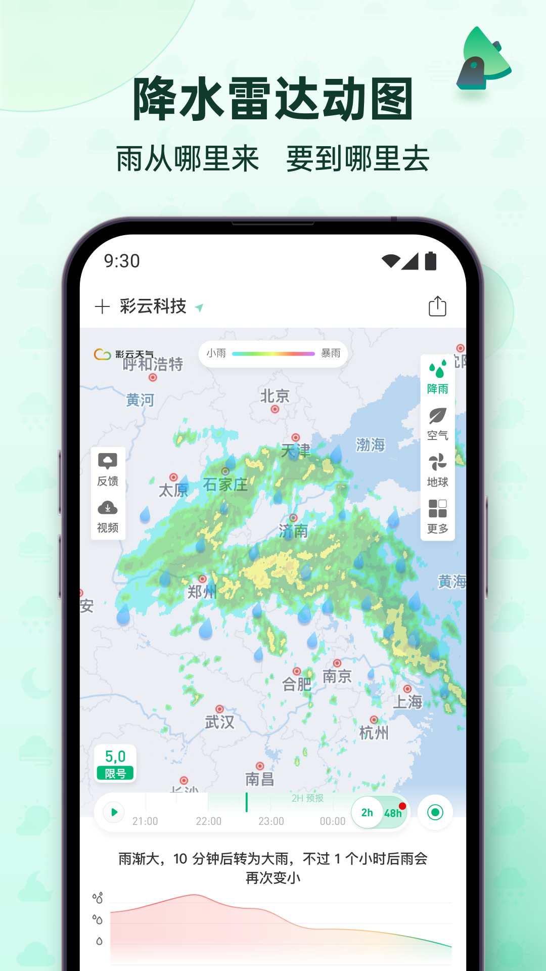 彩云天气解锁会员版