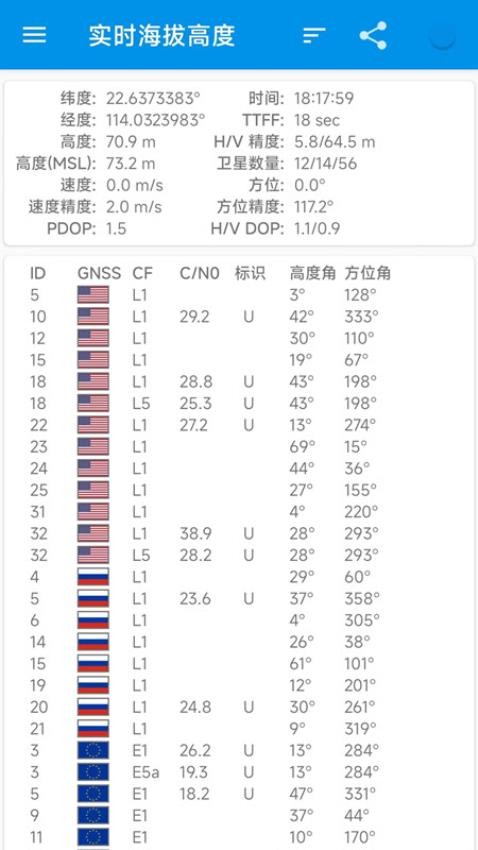 北方卫星导航地图官网版