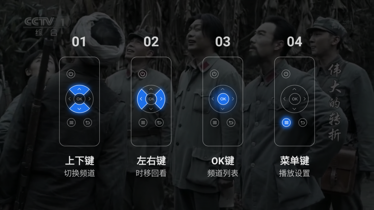 超级ITV无会员版