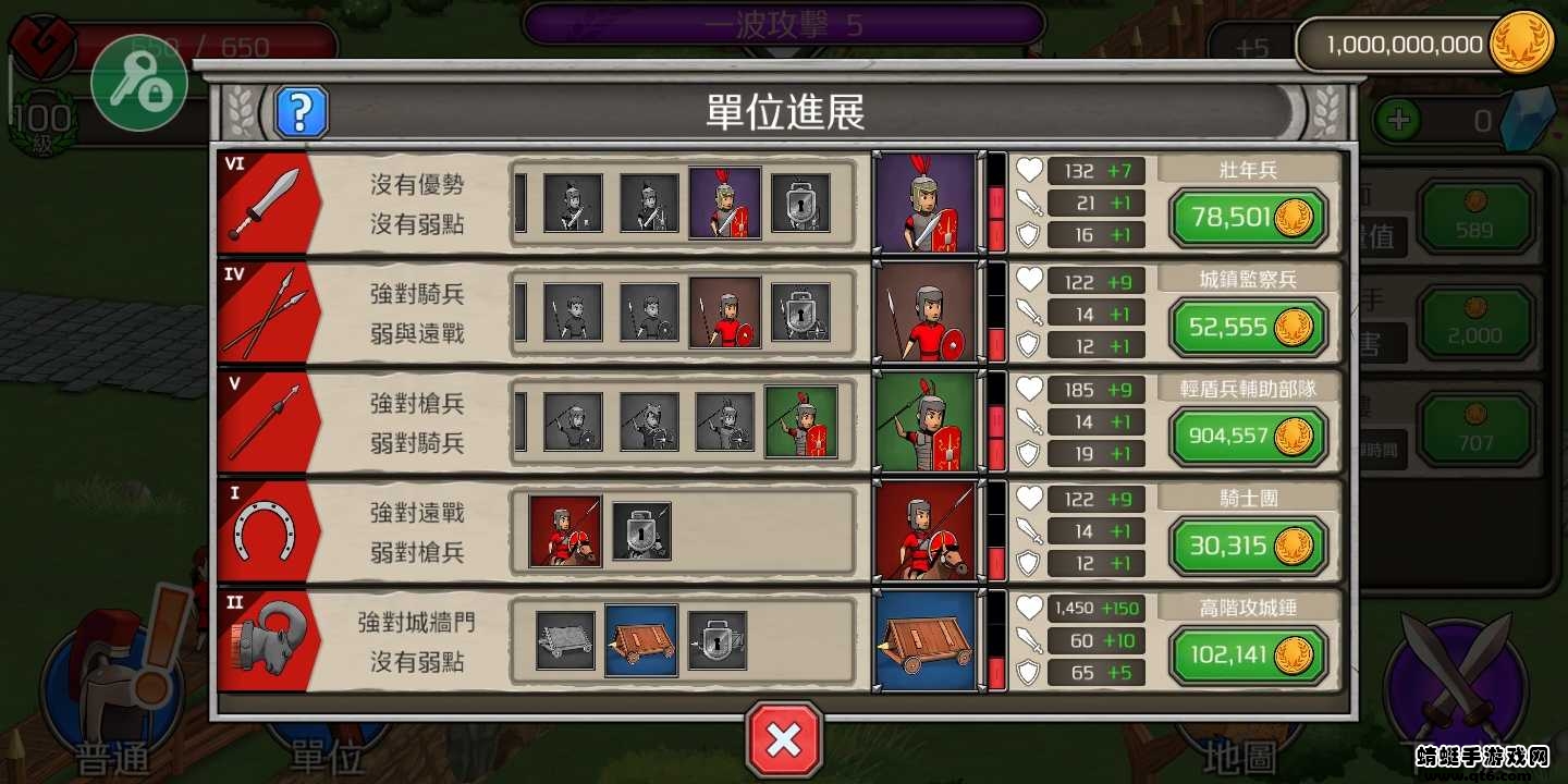 成长帝国罗马解锁所有雇佣兵无敌版(Grow Empire: Rome) 1.10.2作弊菜单