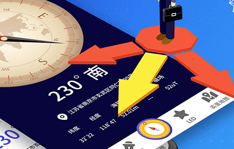 地图导航指南针