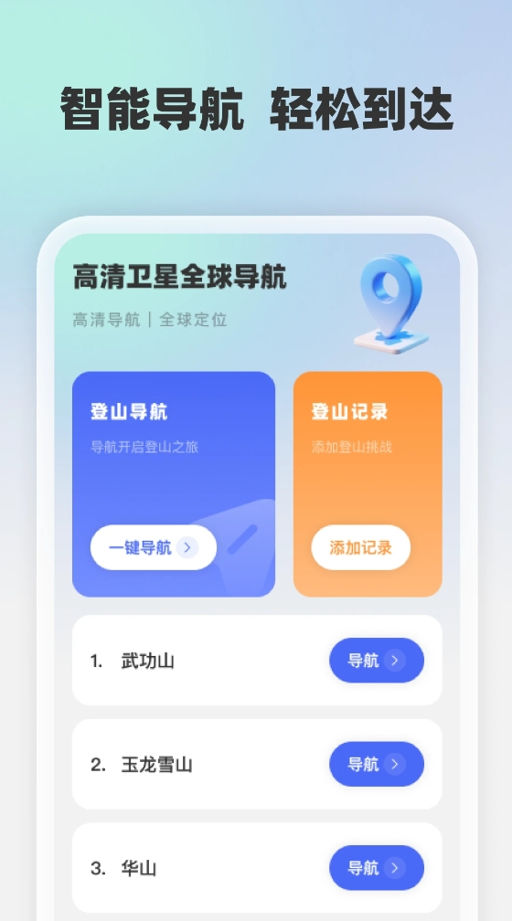 高清卫星全球导航