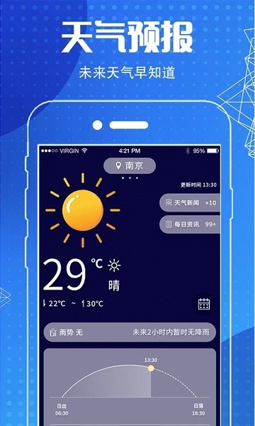 指南针GPS导航