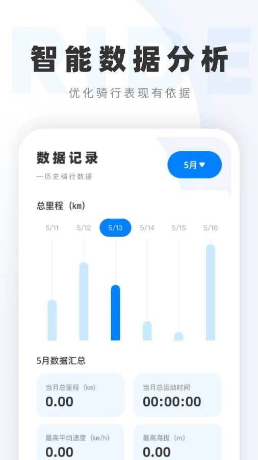 全息卫星动态导航