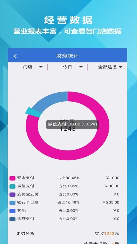 迅航云店会员管理收银系统软件官网版