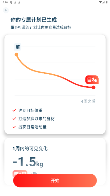 168轻断食app会员版