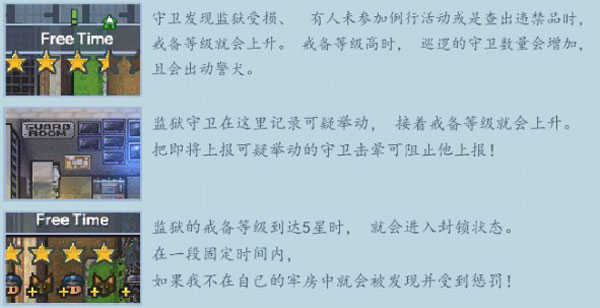 逃脱者2无需付费版全地图