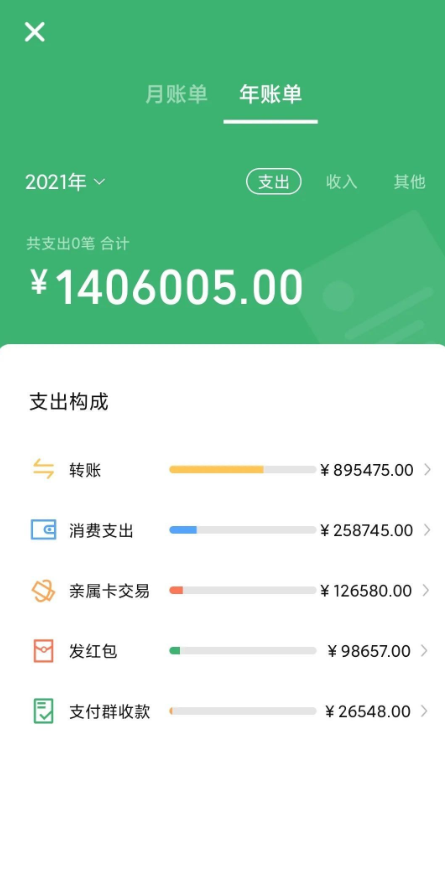 正点点解锁会员版