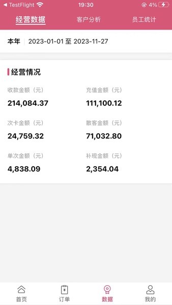 万客智囊会员管理系统