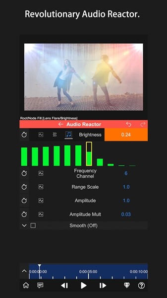 NodeVideo剪辑软件终身会员版
