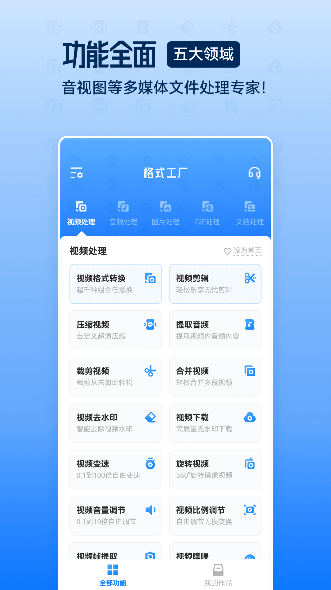 格式工厂会员解锁版
