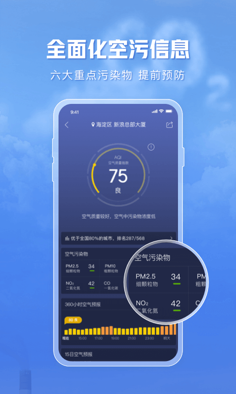 天气通解锁会员版