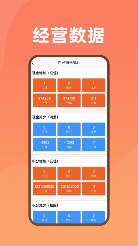 会员管家软件