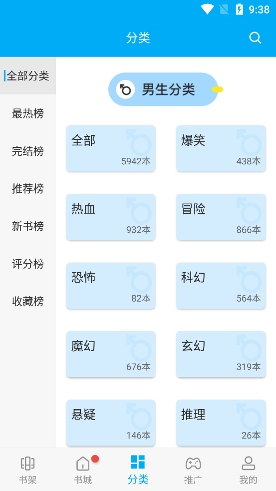 风车漫画app免费版