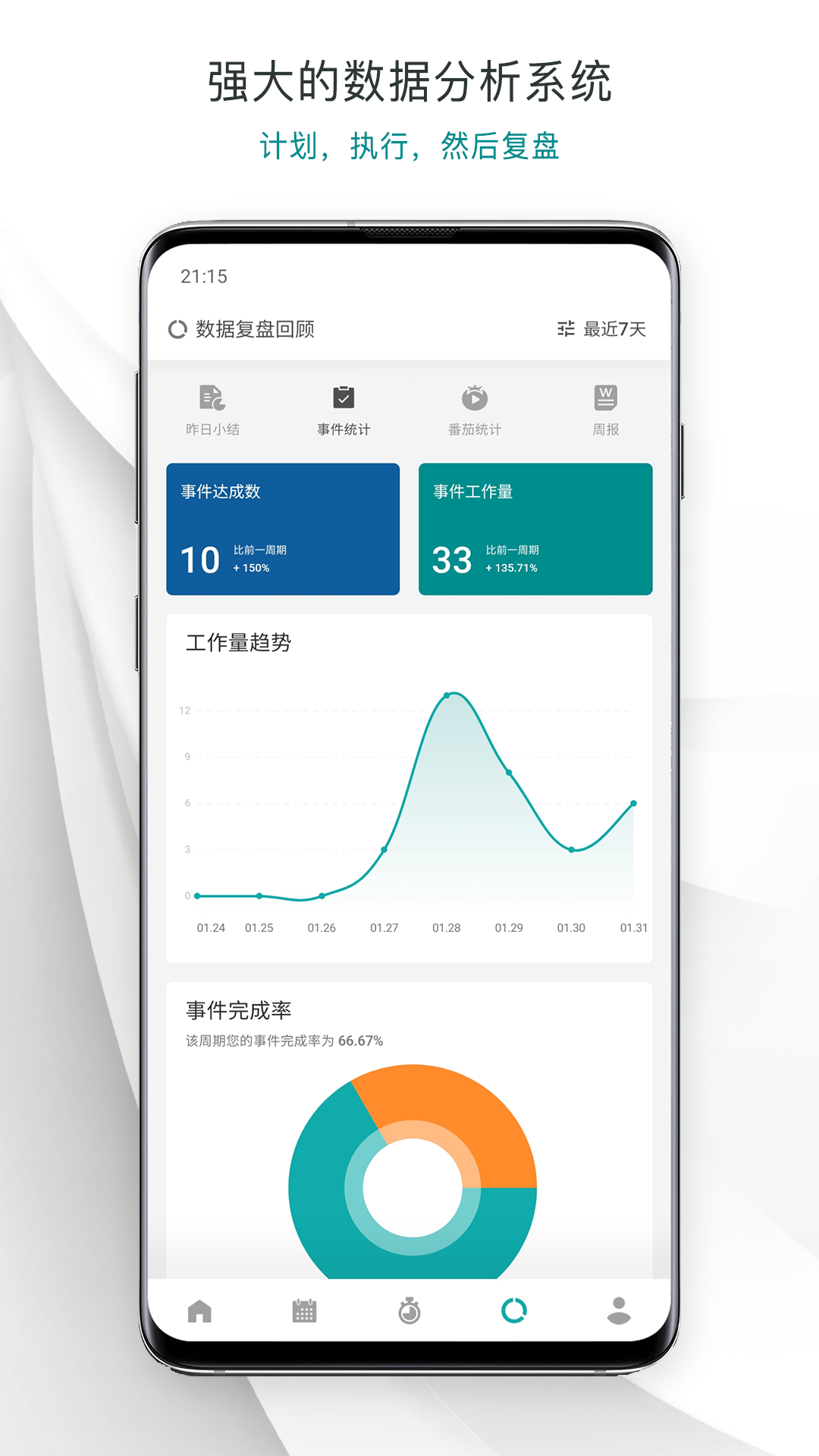 ToDo清单永久会员版