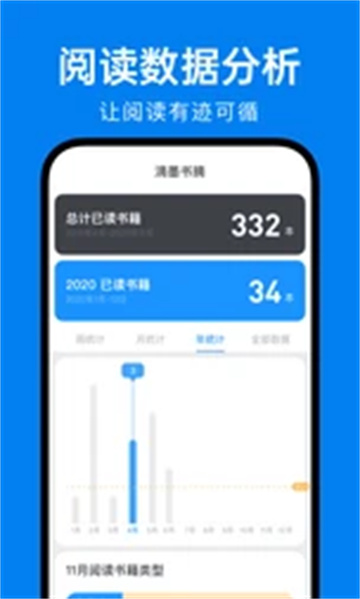 滴墨书摘永久会员