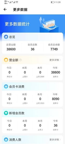 理发通会员管理系统 理发通会员管理系统手机版