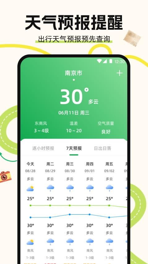 地图导航Auto驾驶伴侣软件