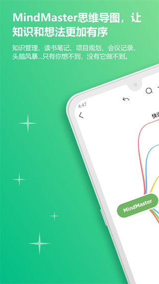 亿图脑图(MindMaster思维导图)