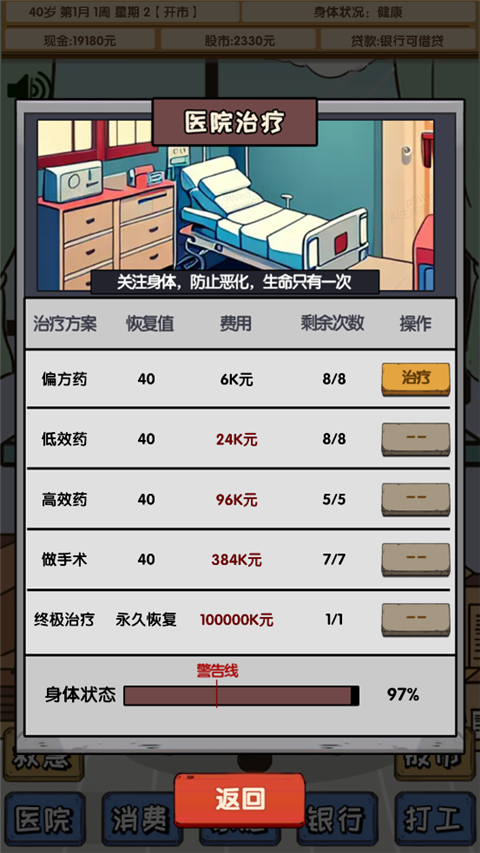 失业在家炒股