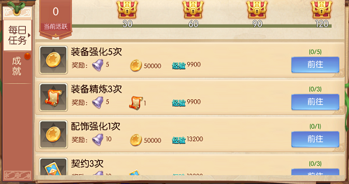 超次元女神快速升级方法大全3