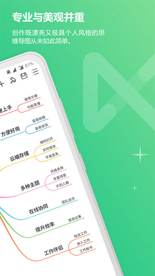 亿图脑图(MindMaster思维导图)