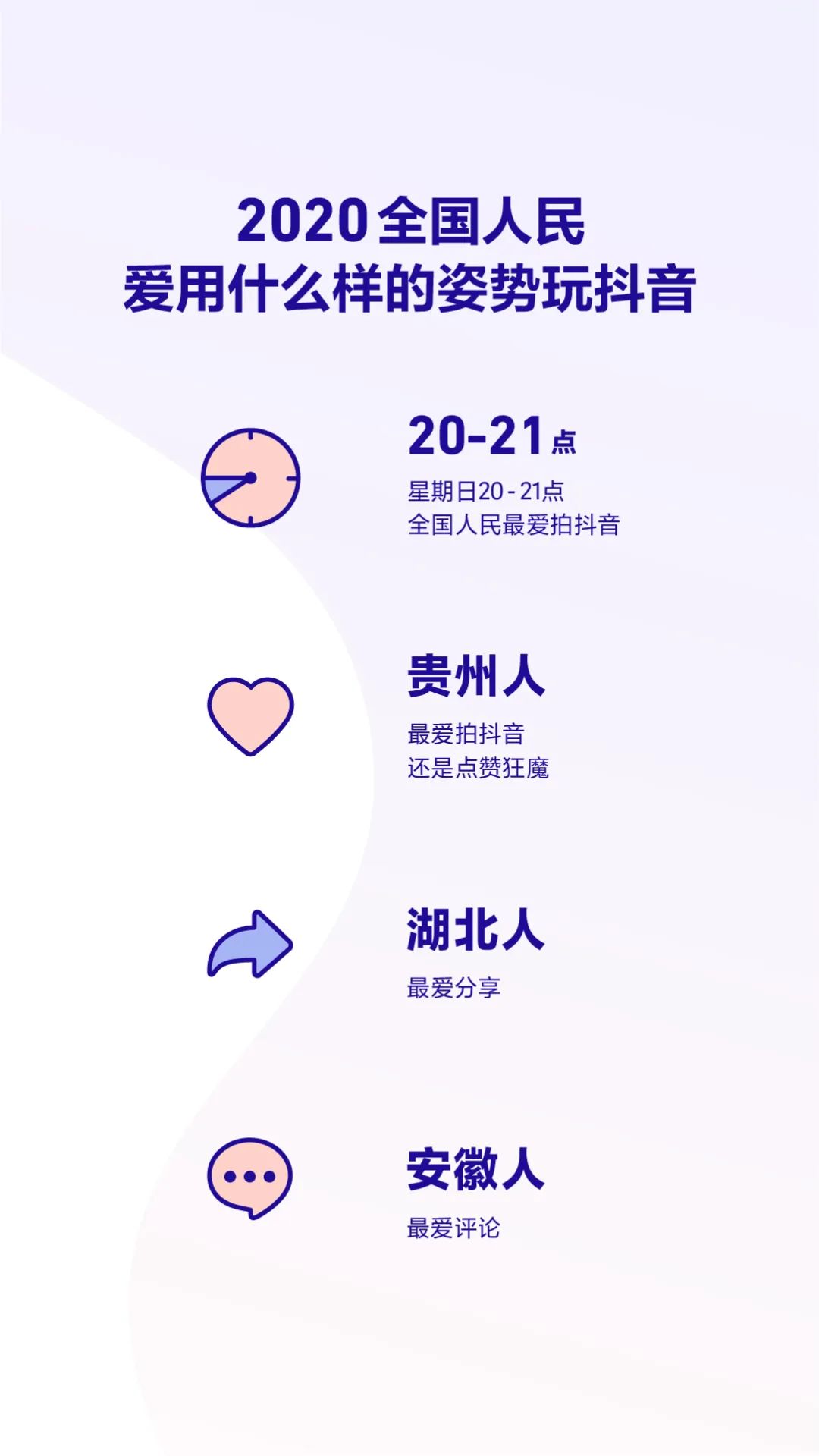 2020抖音数据报告生成器