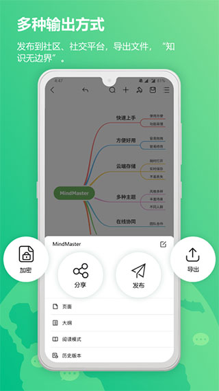 亿图脑图(MindMaster思维导图)