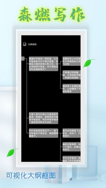 森燃写作app