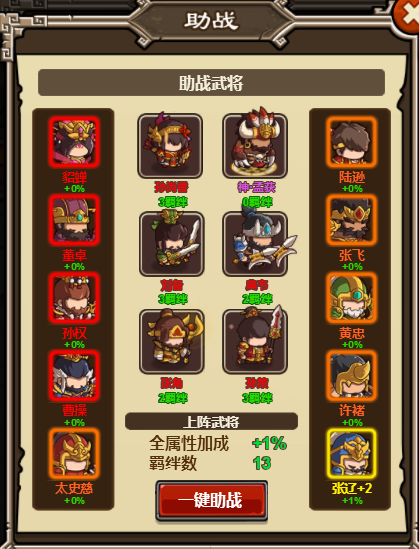 泡面三国
