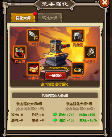 泡面三国
