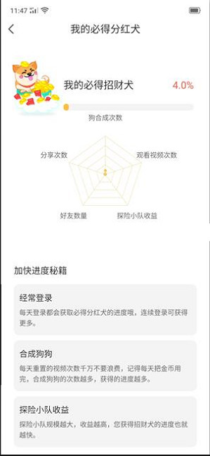 欢乐招财狗赚钱版