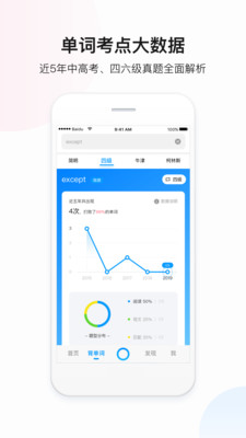 百度翻译器app(英译中)下载-百度翻译器app手机版下载