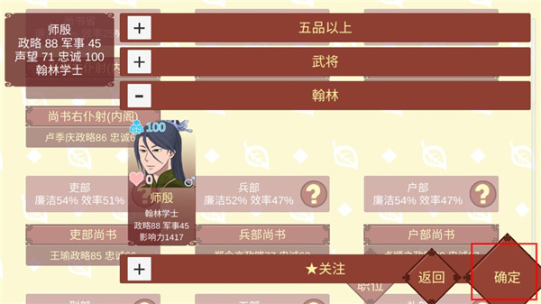 女帝的日常1.09北狐结婚