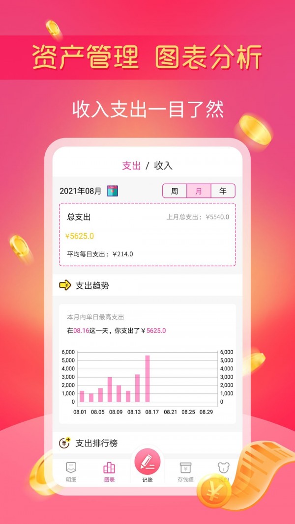 小鱼记账app
