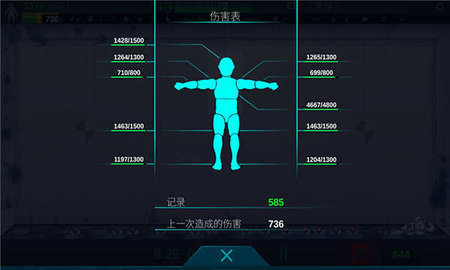 人类实验室中文版