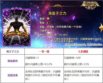 圣斗士星矢重生