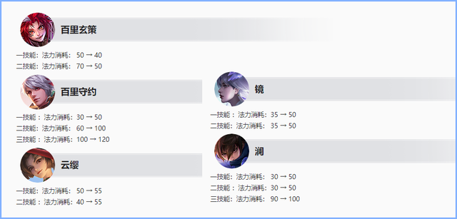 王者荣耀s25赛季下载-王者荣耀s25赛季更新下载