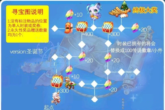 天天酷跑破解版(不封号)下载-天天酷跑破解版最新2021下载