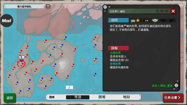第六装甲部队（TeamSix）
