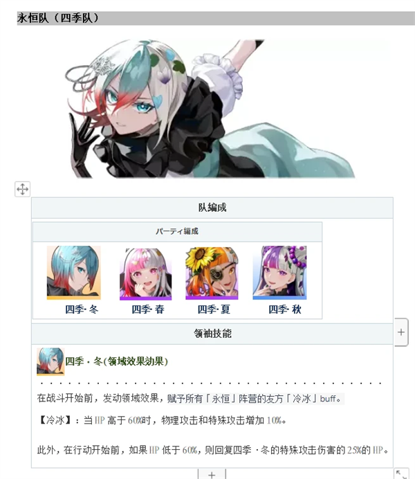 宿命回响手游阵容推荐7