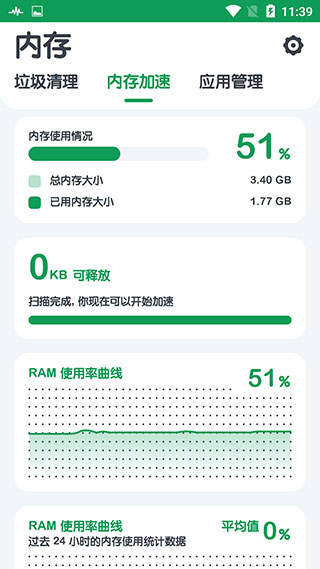 强力清理