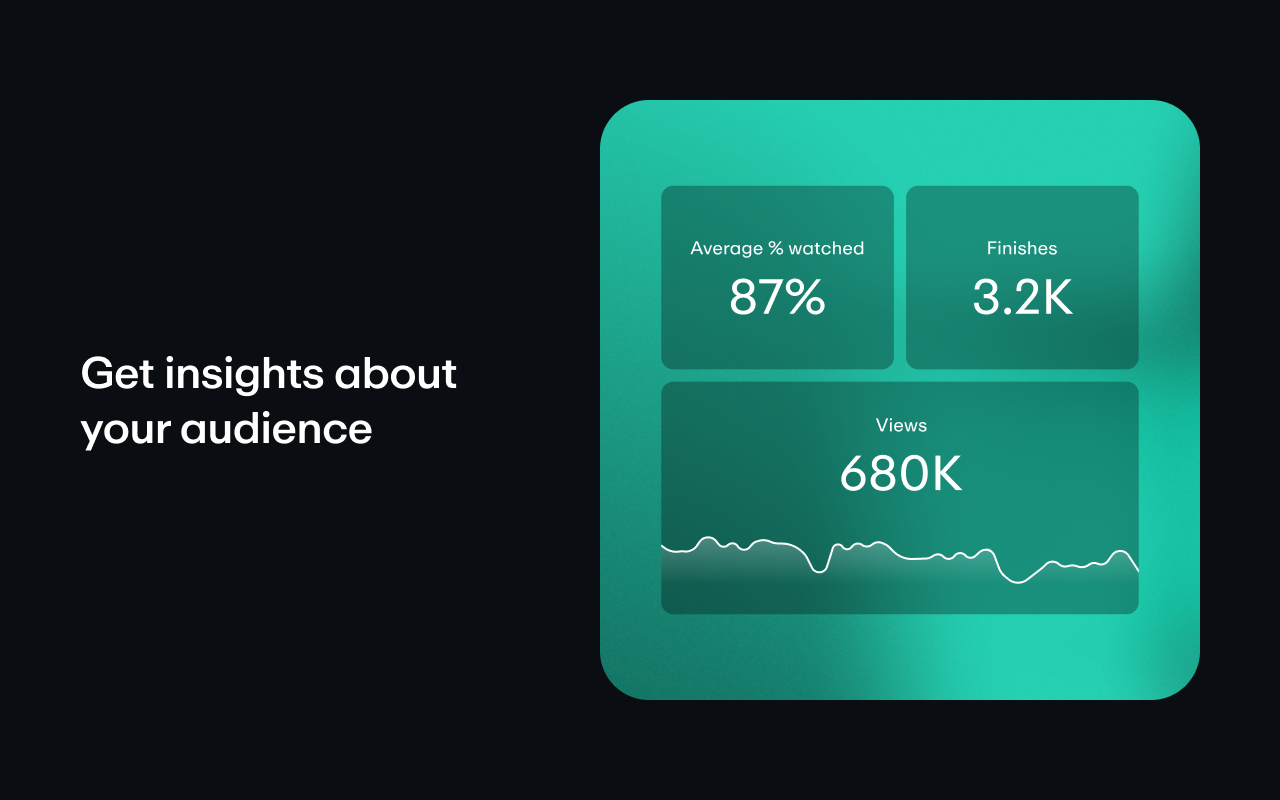 Vimeo Record